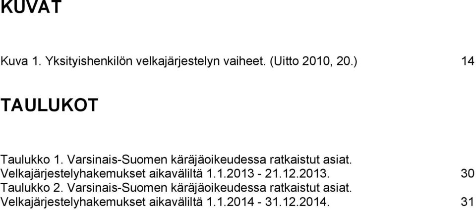 Velkajärjestelyhakemukset aikaväliltä 1.1.2013-21.12.2013. 30 Taulukko 2.