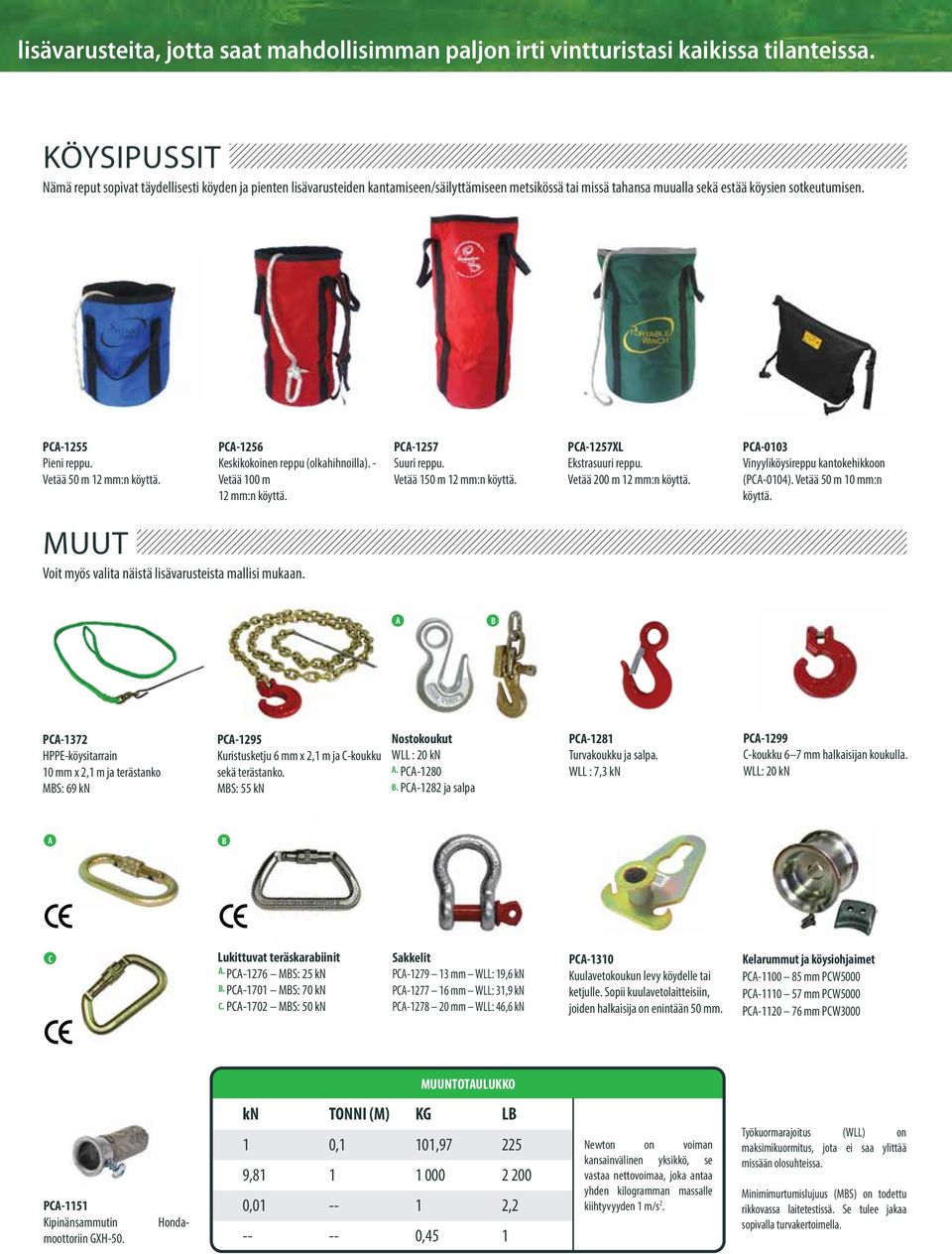 Vetää 50 m 12 mm:n köyttä. PCA-1256 Keskikokoinen reppu (olkahihnoilla). - Vetää 100 m 12 mm:n köyttä. PCA-1257 Suuri reppu. Vetää 150 m 12 mm:n köyttä. PCA-1257XL Ekstrasuuri reppu.