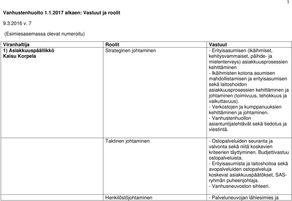 asiakkuusprosessien kehittäminen - Ikäihmisten kotona asumisen mahdollistamisen ja erityisasumisen sekä laitoshoidon asiakkuusprosessien kehittäminen ja johtaminen (toimivuus, tehokkuus ja