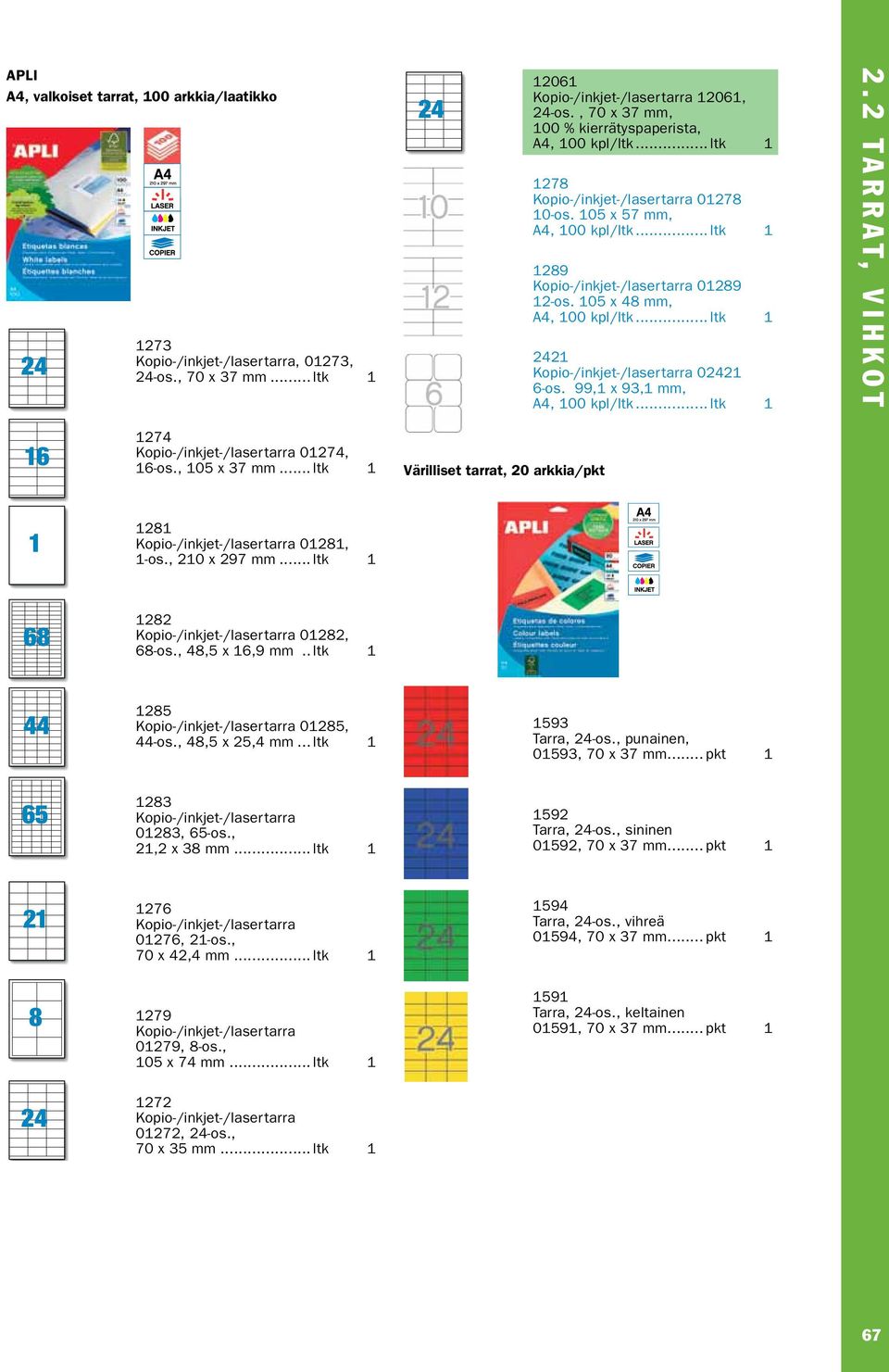 105 x 48 mm, A4, 100 kpl/ltk... ltk 1 2421 Kopio-/inkjet-/lasertarra 02421 6-os. 99,1 x 93,1 mm, A4, 100 kpl/ltk... ltk 1 2.2 TARRAT, VIHKOT 16 1274 Kopio-/inkjet-/lasertarra 01274, 16-os.