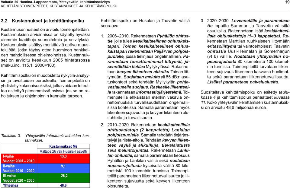 Kustannuksiin sisältyy merkittäviä epävarmuustekijöitä, jotka täytyy ottaa huomioon hankkeiden mahdollisessa ohjelmoinnissa. Kustannukset on arvioitu kesäkuun 2005 hintatasossa (maku.ind.