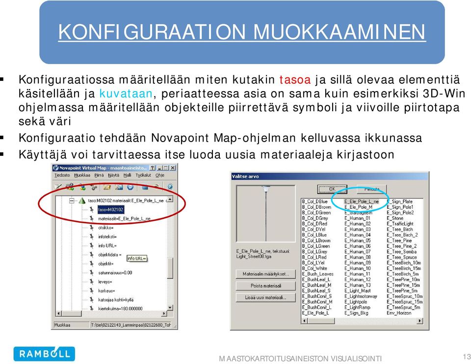 määritellään objekteille piirrettävä symboli ja viivoille piirtotapa sekä väri Konfiguraatio tehdään