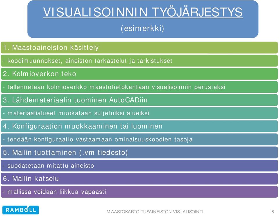 Lähdemateriaalin tuominen AutoCADiin - materiaalialueet muokataan suljetuiksi alueiksi 4.