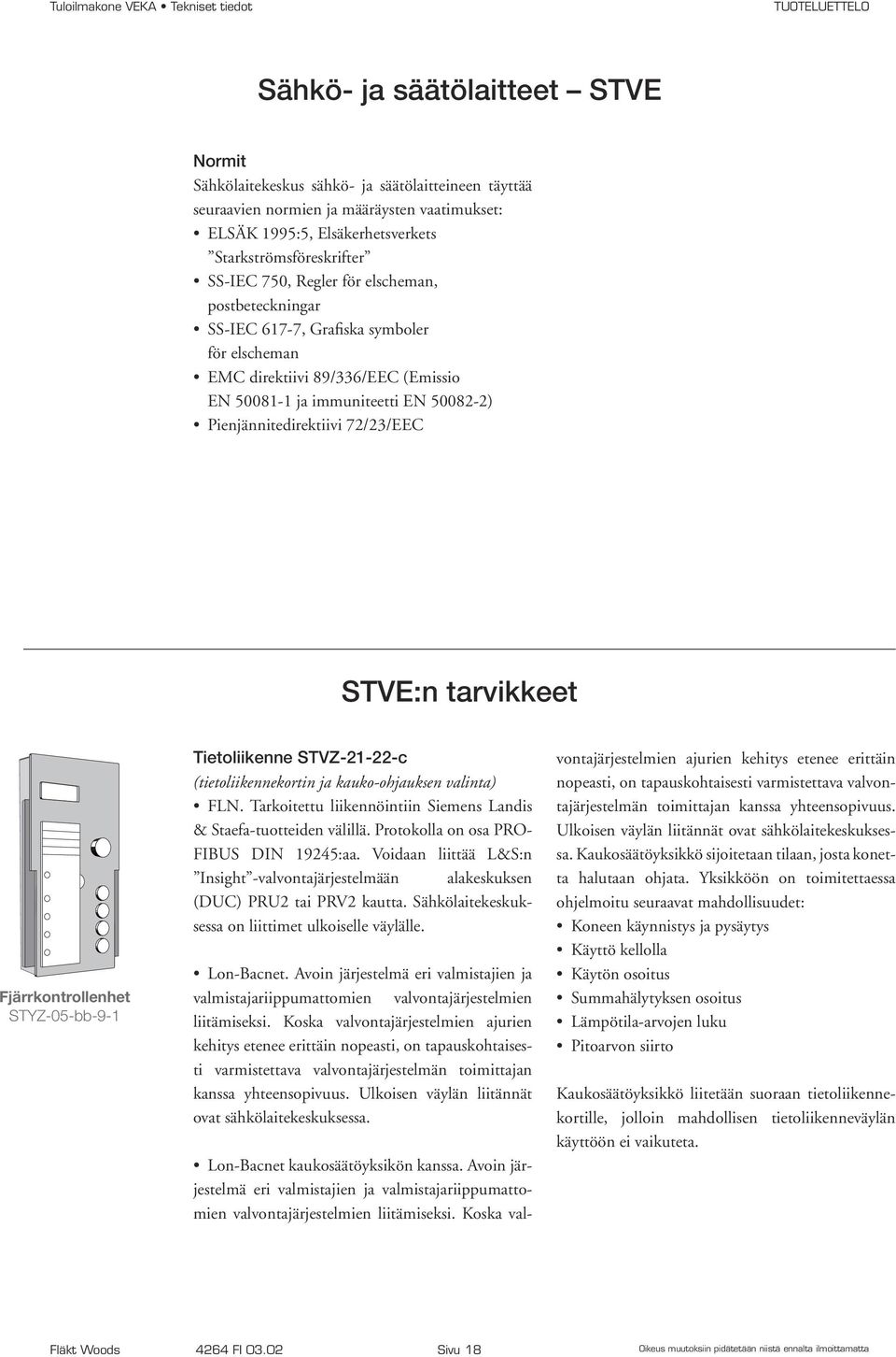 STVE:n tarvikkeet Fjärrkontrollenhet STYZ-05-bb-9-1 Tietoliikenne STVZ-21-22-c (tietoliikennekortin ja kauko-ohjauksen valinta) FLN.