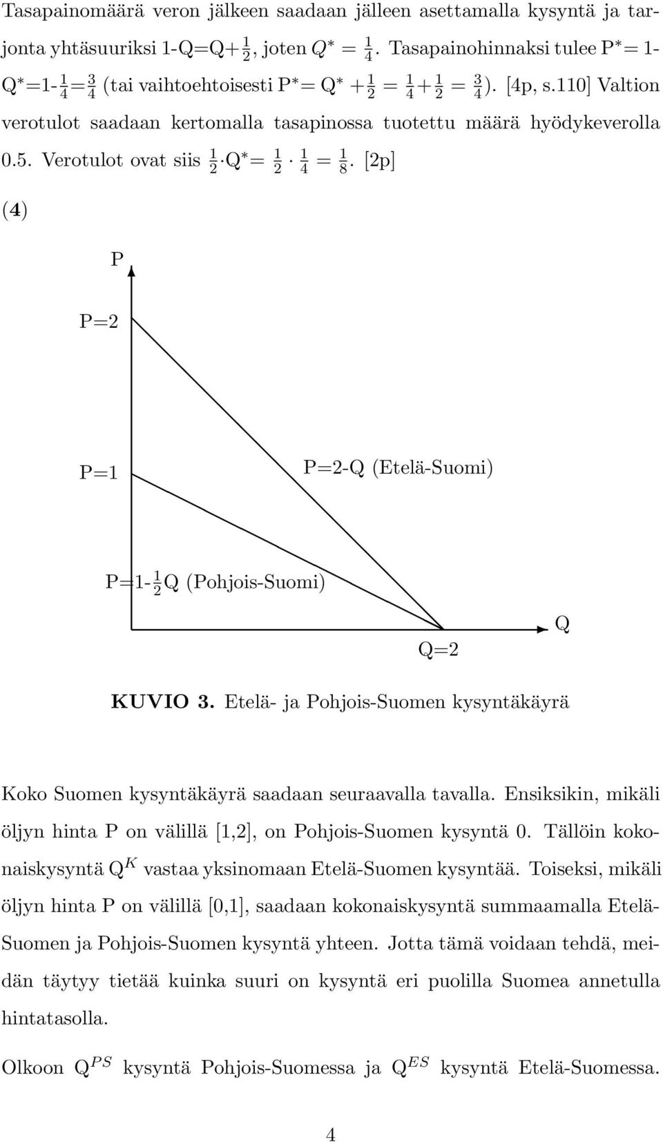 Verotulot ovat siis 1 2 Q = 1 2 1 4 = 1 8. [2p] (4) =2 =1 =2-Q (Etelä-Suomi) =1-1 2 Q (ohjois-suomi) Q=2 Q KUVIO 3.