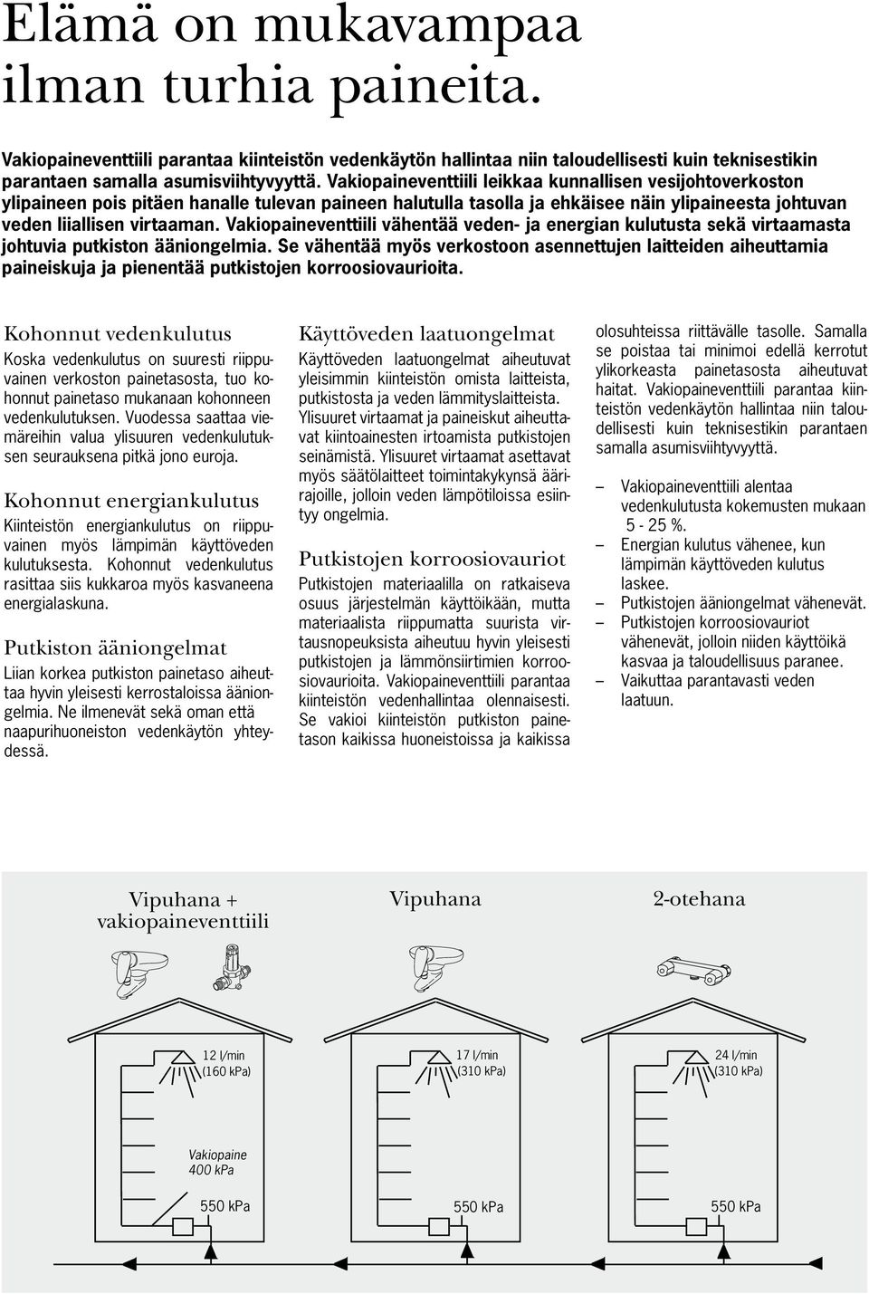 Vakiopaineventtiili vähentää veden- ja energian kulutusta sekä virtaamasta johtuvia putkiston ääniongelmia.