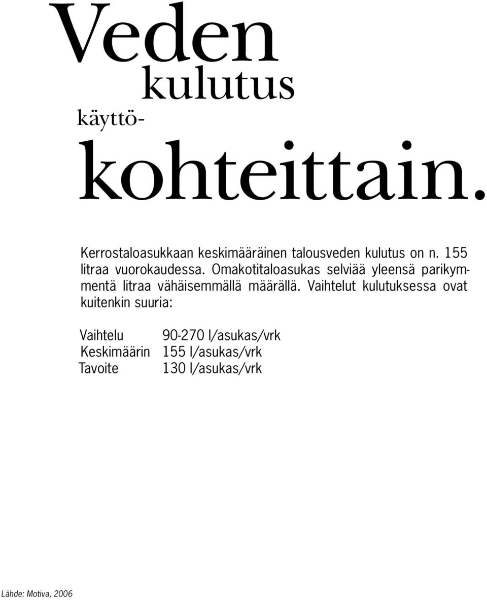 Omakotitaloasukas selviää yleensä parikymmentä litraa vähäisemmällä määrällä.