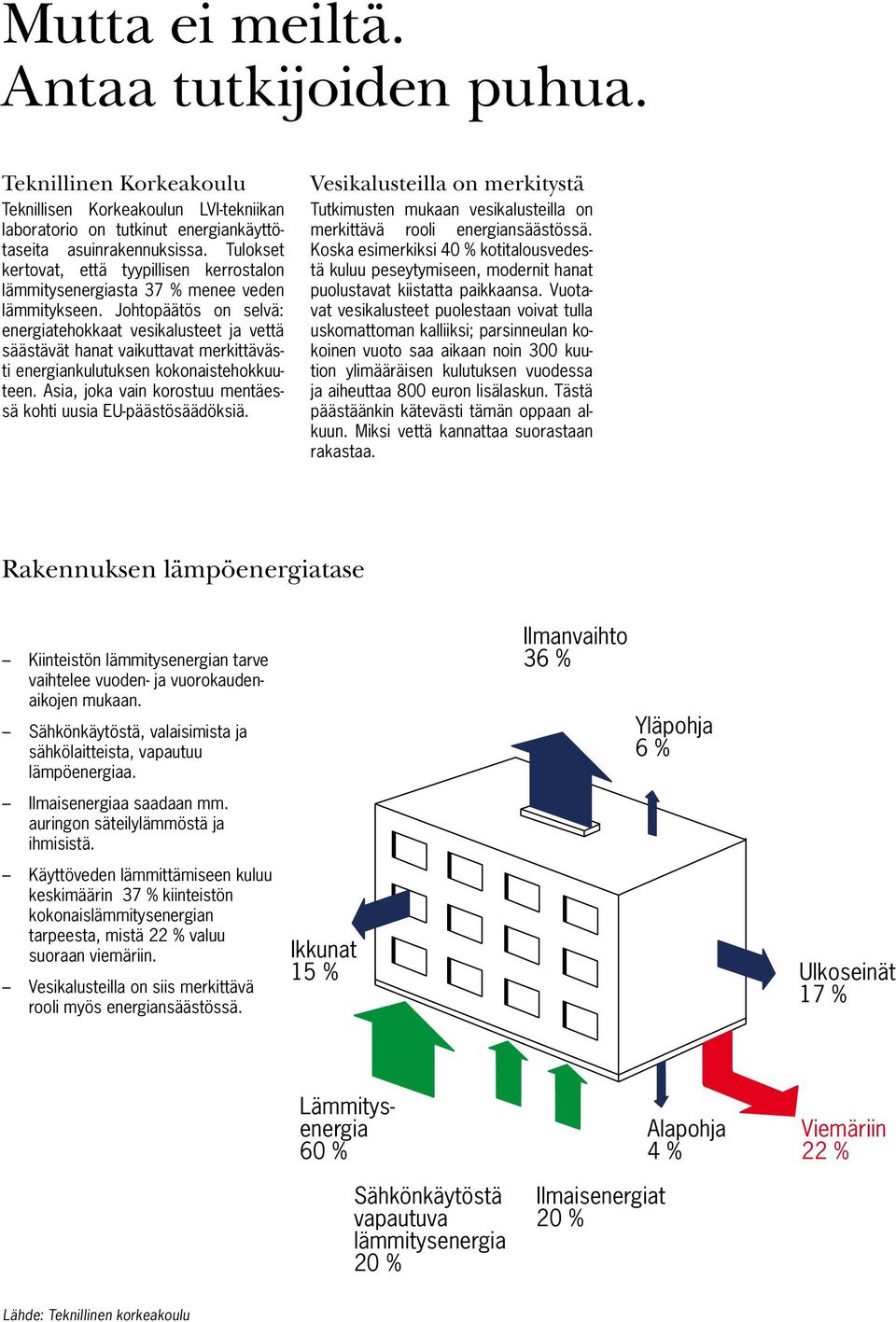 Johtopäätös on selvä: energiatehokkaat vesikalusteet ja vettä säästävät hanat vaikuttavat merkittävästi energiankulutuksen kokonaistehokkuuteen.
