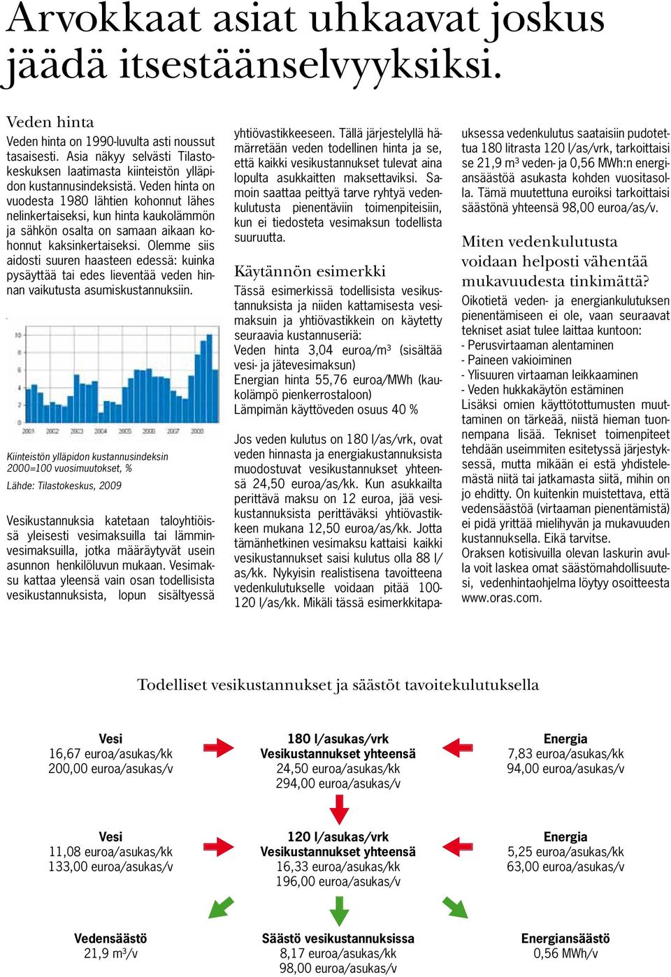 Veden hinta on vuodesta 1980 lähtien kohonnut lähes nelinkertaiseksi, kun hinta kaukolämmön ja sähkön osalta on samaan aikaan kohonnut kaksinkertaiseksi.