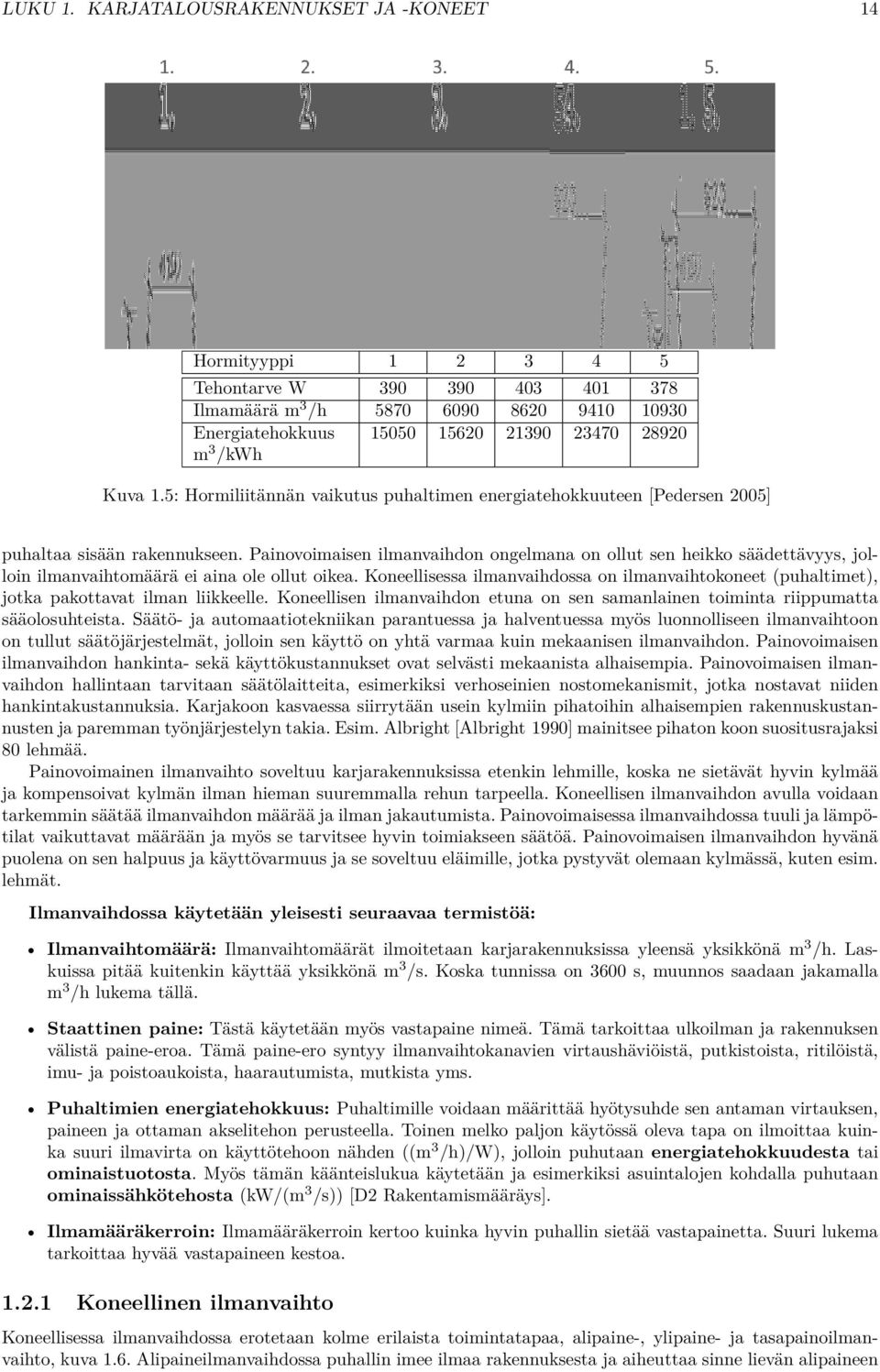 5: Hormiliitännän vaikutus puhaltimen energiatehokkuuteen [Pedersen 2005] puhaltaa sisään rakennukseen.