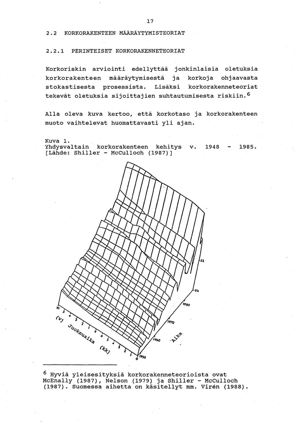 6 Alla oleva kuva kertoo, että korkotaso ja korkorakenteen muoto vaihtelevat huomattavasti yli ajan. Kuva 1.