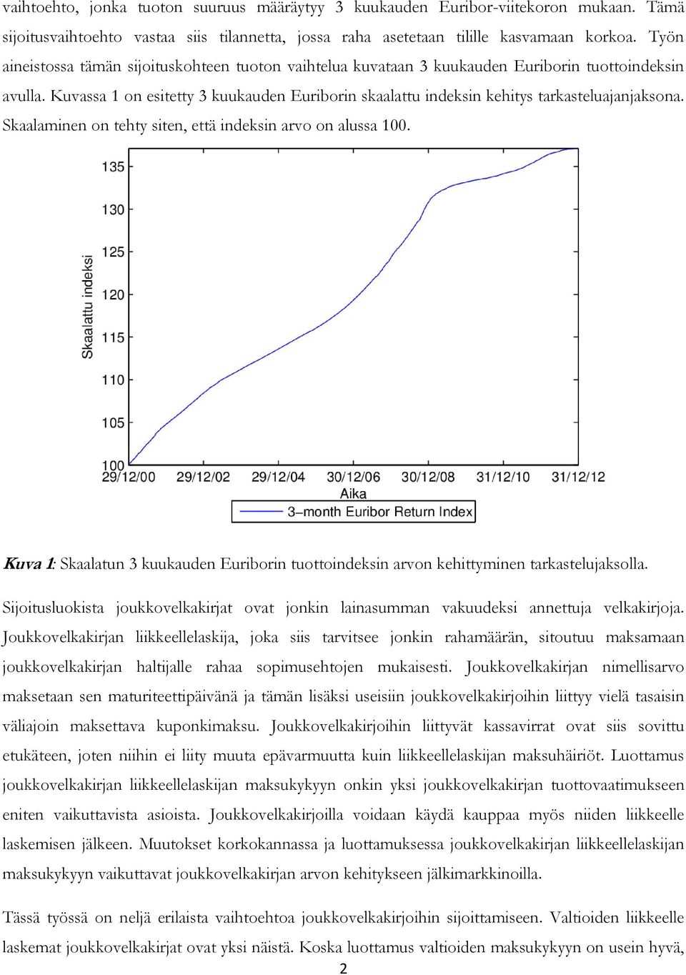 Kuvassa 1 on esitetty 3 kuukauden Euriborin skaalattu indeksin kehitys tarkasteluajanjaksona. Skaalaminen on tehty siten, että indeksin arvo on alussa 100.