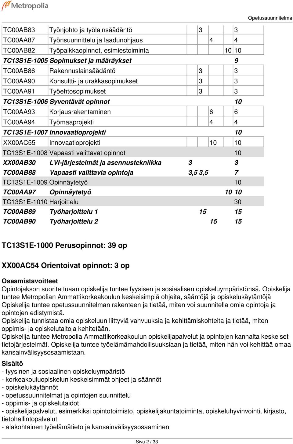 TC13S1E-1007 Innovaatioprojekti 10 XX00AC55 Innovaatioprojekti 10 10 TC13S1E-1008 Vapaasti valittavat opinnot 10 XX00AB30 LVI-järjestelmät ja asennustekniikka 3 3 TC00AB88 Vapaasti valittavia