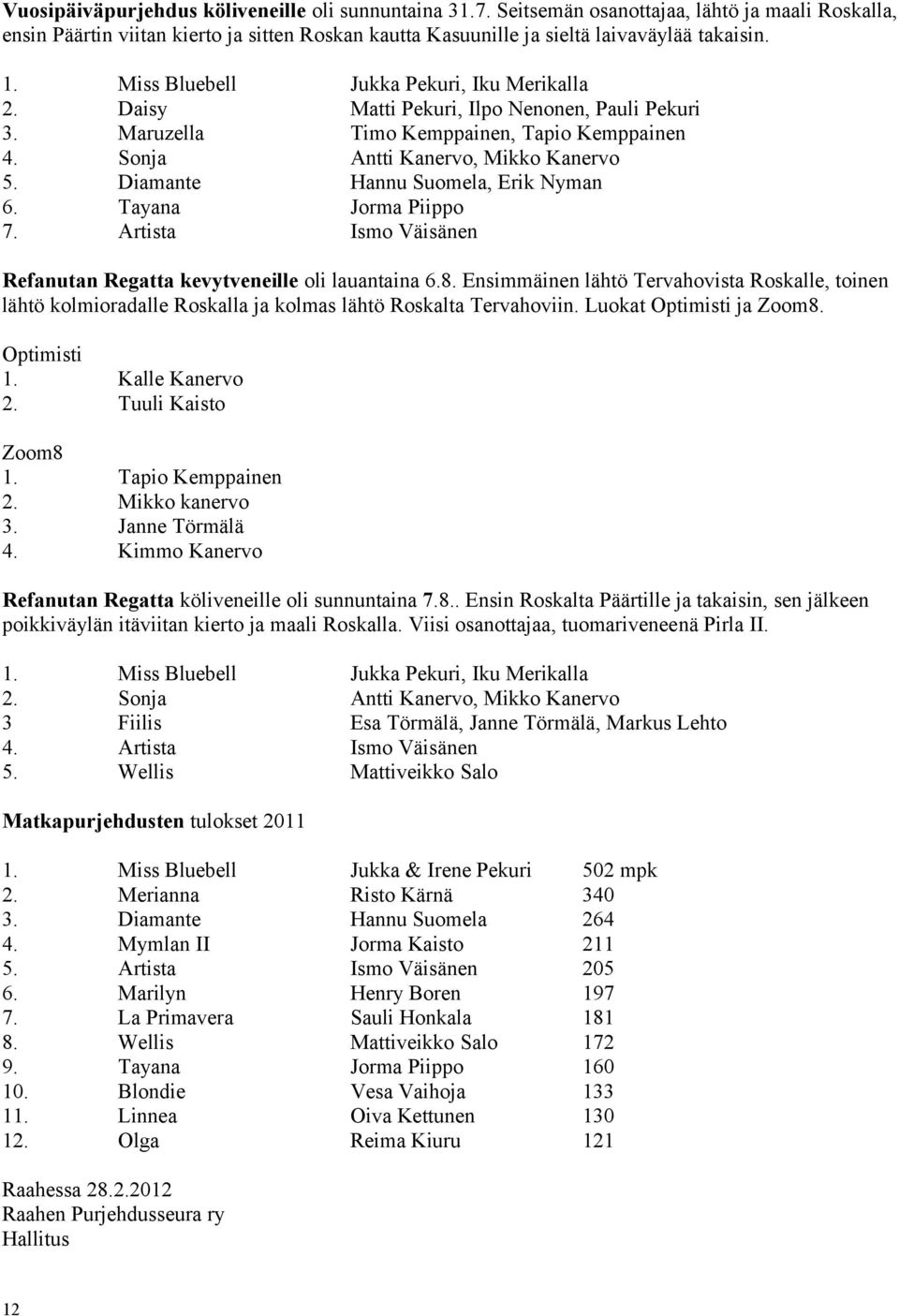 Diamante Hannu Suomela, Erik Nyman 6. Tayana Jorma Piippo 7. Artista Ismo Väisänen Refanutan Regatta kevytveneille oli lauantaina 6.8.