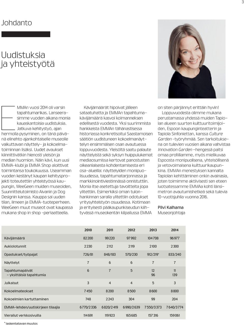 Uudet avaukset kiinnittivätkin hienosti yleisön ja median huomion. Näin kävi, kun uusi EMMA-klubi ja EMMA Shop aloittivat toimintansa toukokuussa.