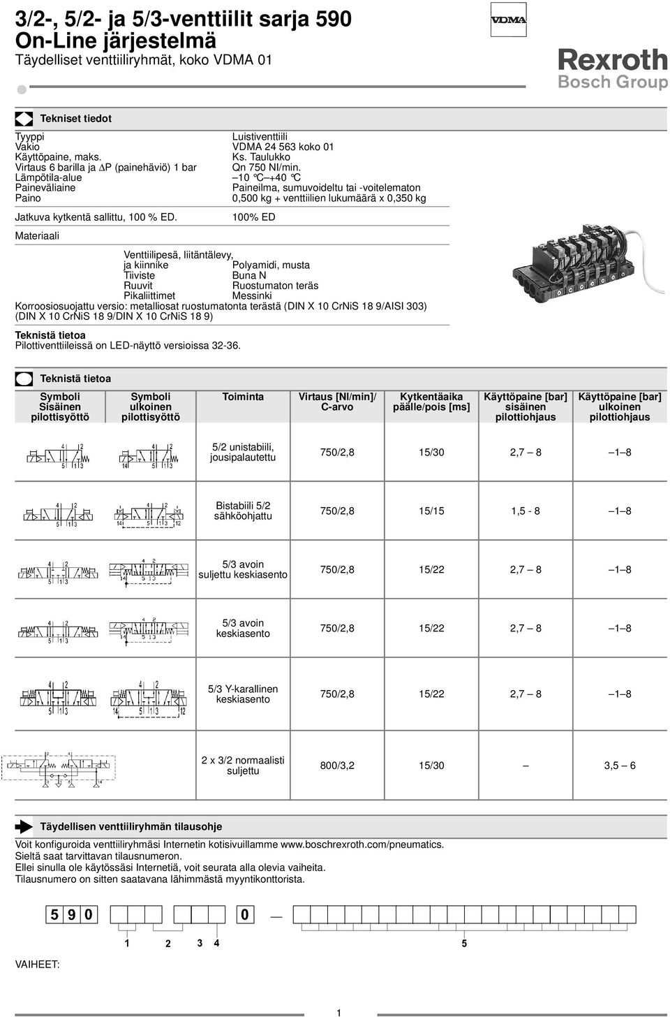 Materiaali 100% ED Venttiilipesä, liitäntälevy, ja kiinnike Polyamidi, musta Tiiviste Buna N Ruuvit Ruostumaton teräs Pikaliittimet Messinki Korroosiosuojattu versio: metalliosat ruostumatonta