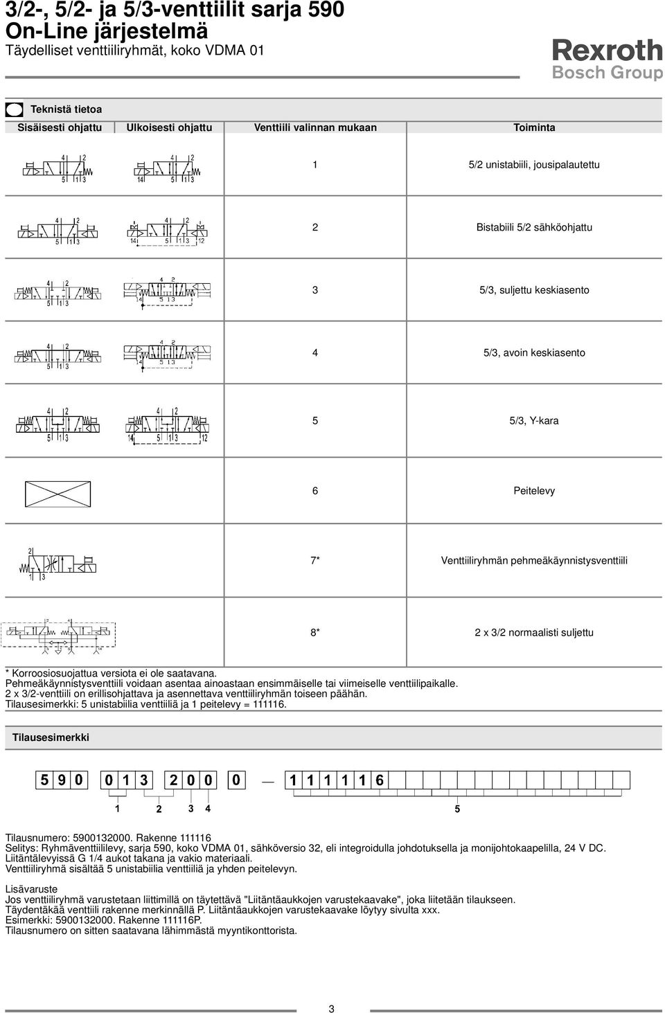 Pehmeäkäynnistysventtiili voidaan asentaa ainoastaan ensimmäiselle tai viimeiselle venttiilipaikalle. 2 x 3/2-venttiili on erillisohjattava ja asennettava venttiiliryhmän toiseen päähän.