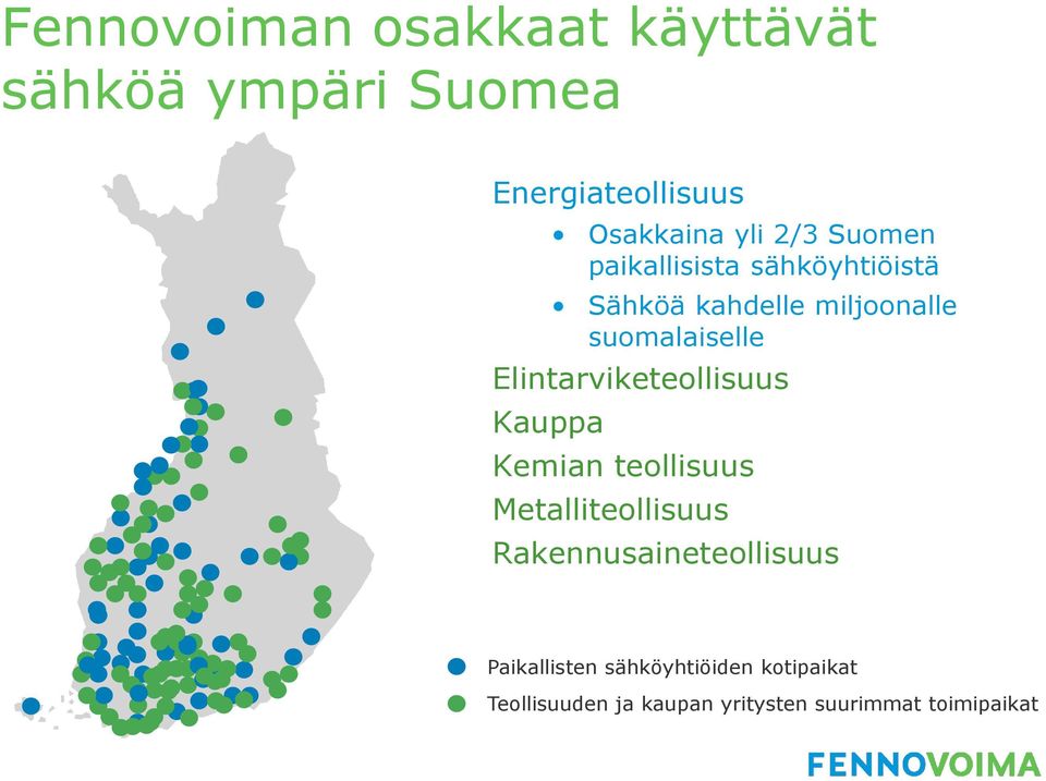 Elintarviketeollisuus Kauppa Kemian teollisuus Metalliteollisuus