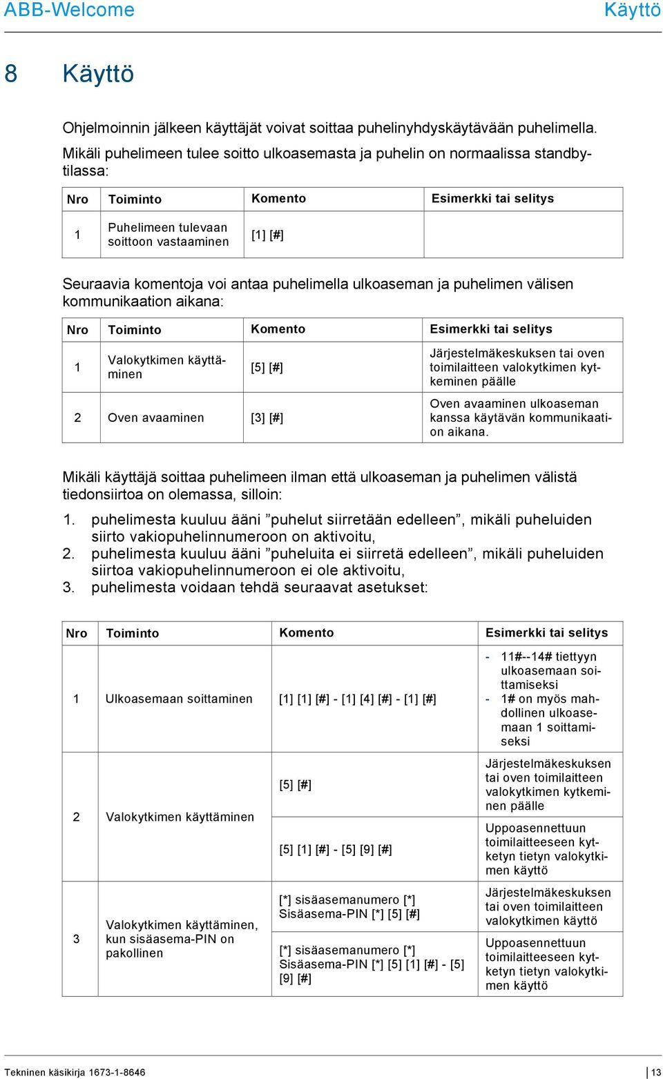 puhelimen välisen kommunikaation aikana: 1 Valokytkimen käyttäminen [5] [#] 2 Oven avaaminen [3] [#] Järjestelmäkeskuksen tai oven toimilaitteen valokytkimen kytkeminen päälle Oven avaaminen