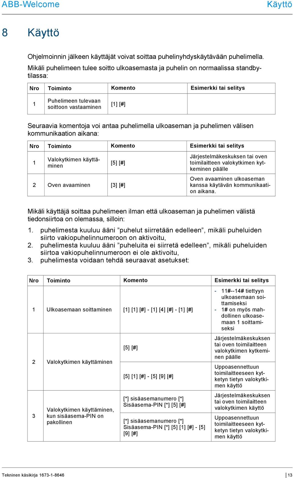 puhelimen välisen kommunikaation aikana: 1 Valokytkimen käyttäminen [5] [#] 2 Oven avaaminen [3] [#] Järjestelmäkeskuksen tai oven toimilaitteen valokytkimen kytkeminen päälle Oven avaaminen