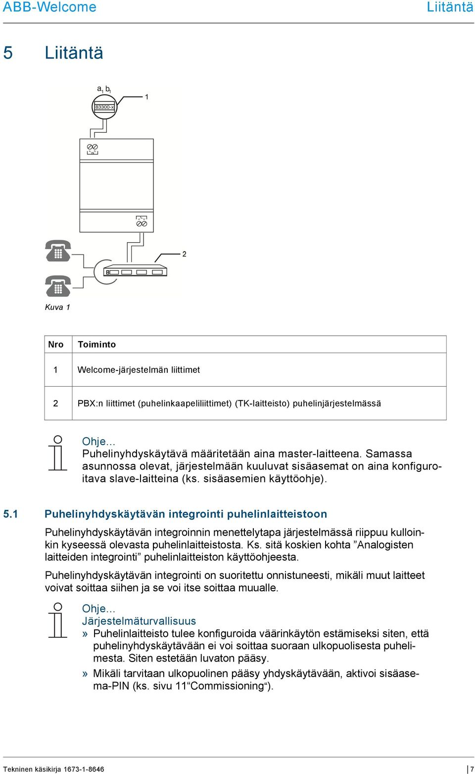 1 Puhelinyhdyskäytävän integrointi puhelinlaitteistoon Puhelinyhdyskäytävän integroinnin menettelytapa järjestelmässä riippuu kulloinkin kyseessä olevasta puhelinlaitteistosta. Ks.