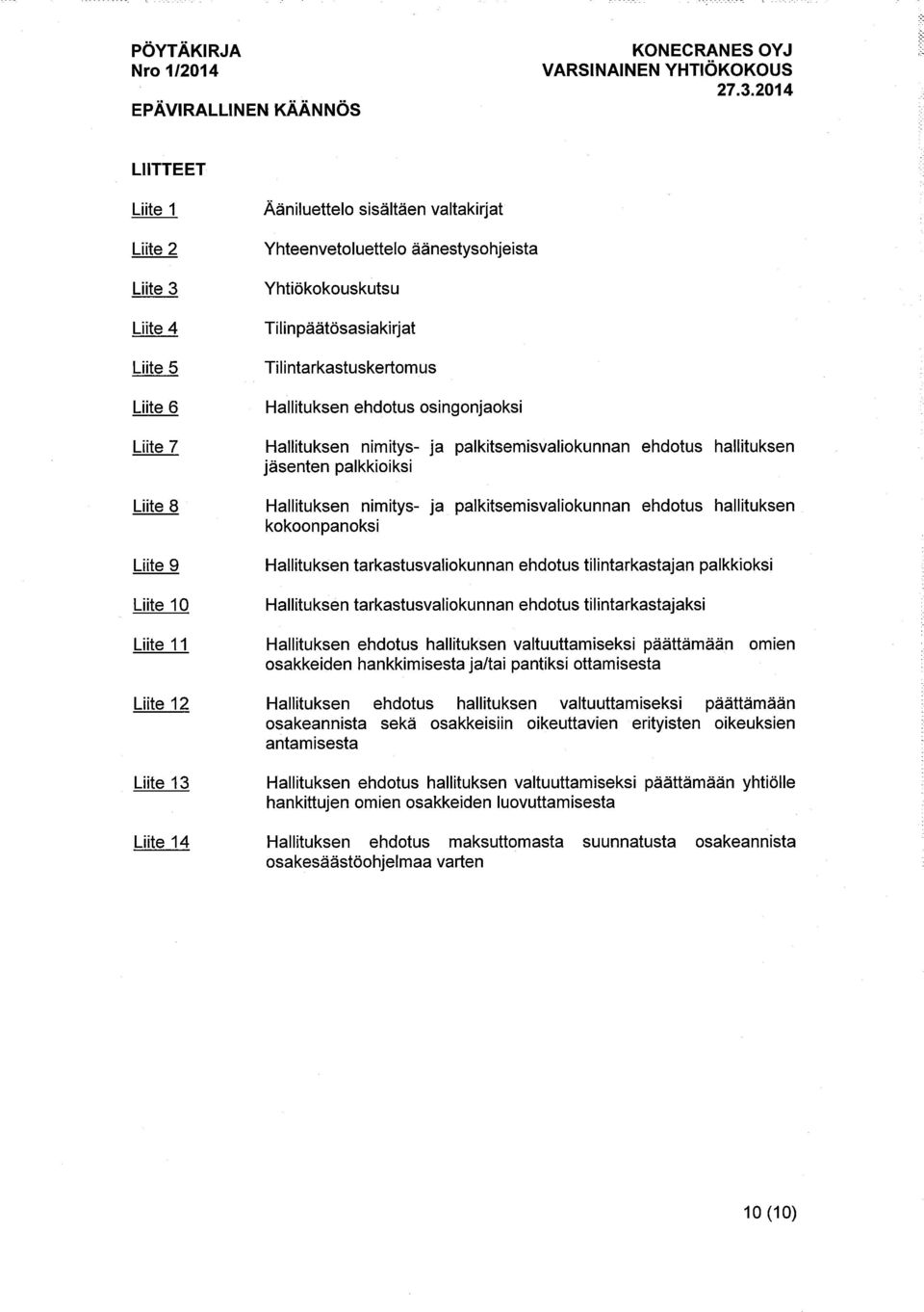 tilintarkastajan palkkioksi Liite 10 Liite 11 Hallituksen tarkastusvaliokunnan ehdotus tilintarkastajaksi Hallituksen ehdotus hallituksen valtuuttamiseksi paattamaan osakkeiden hankkimisesta ja/tai