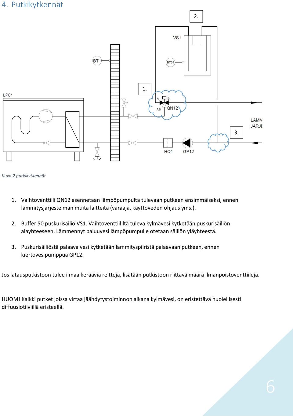 Buffer 50 puskurisäiliö VS1. Vaihtoventtiililtä tuleva kylmävesi kytketään puskurisäiliön alayhteeseen. Lämmennyt paluuvesi lämpöpumpulle otetaan säiliön yläyhteestä. 3.