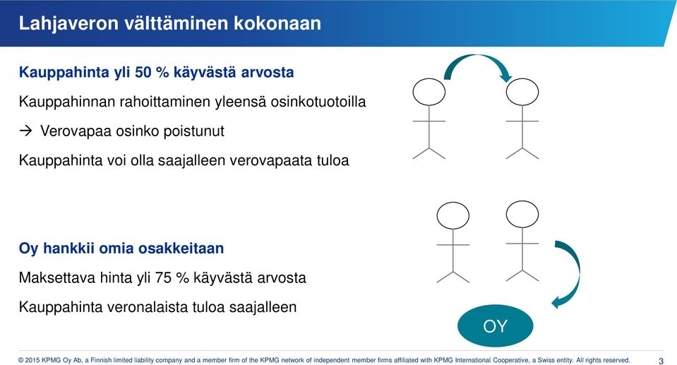 % käyvästä arvosta Kauppahinta veronalaista tuloa saajalleen OY 2015 KPMG Oy Ab, a Finnish limited liability company and a member