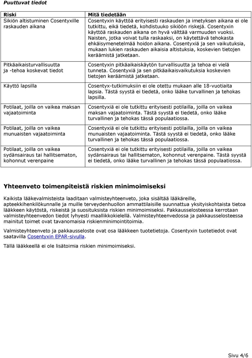 ole tutkittu, eikä tiedetä, kohdistuuko sikiöön riskejä. Cosentyxin käyttöä raskauden aikana on hyvä välttää varmuuden vuoksi.