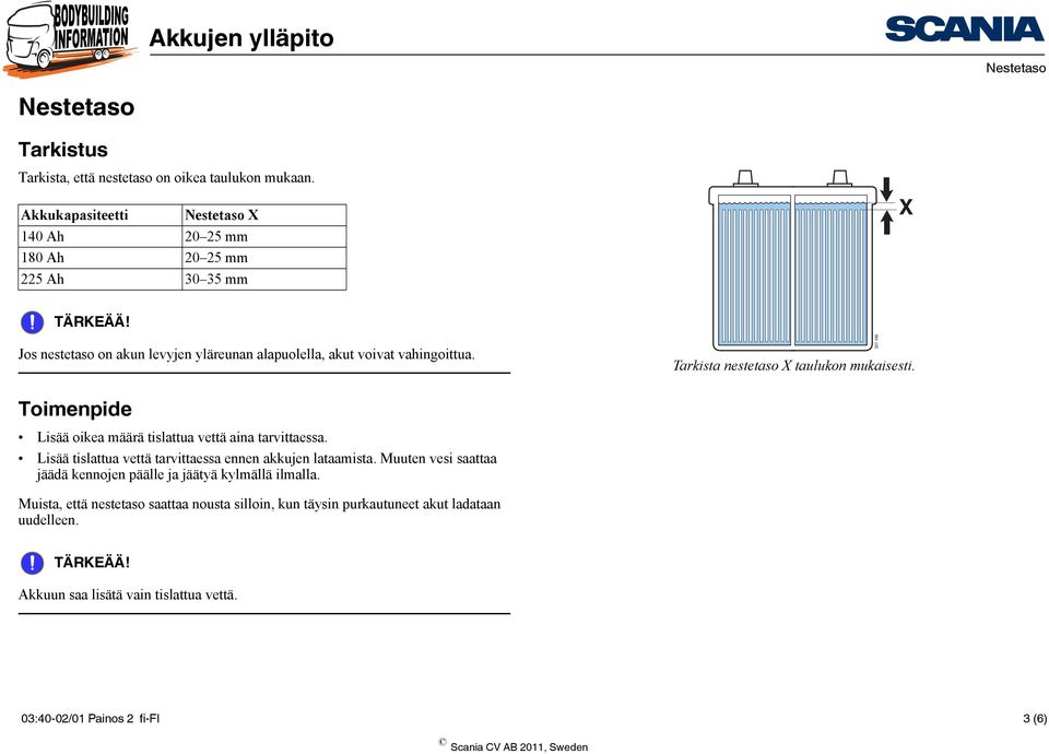 Tarkista nestetaso X taulukon mukaisesti. 307 495 Toimenpide Lisää oikea määrä tislattua vettä aina tarvittaessa.