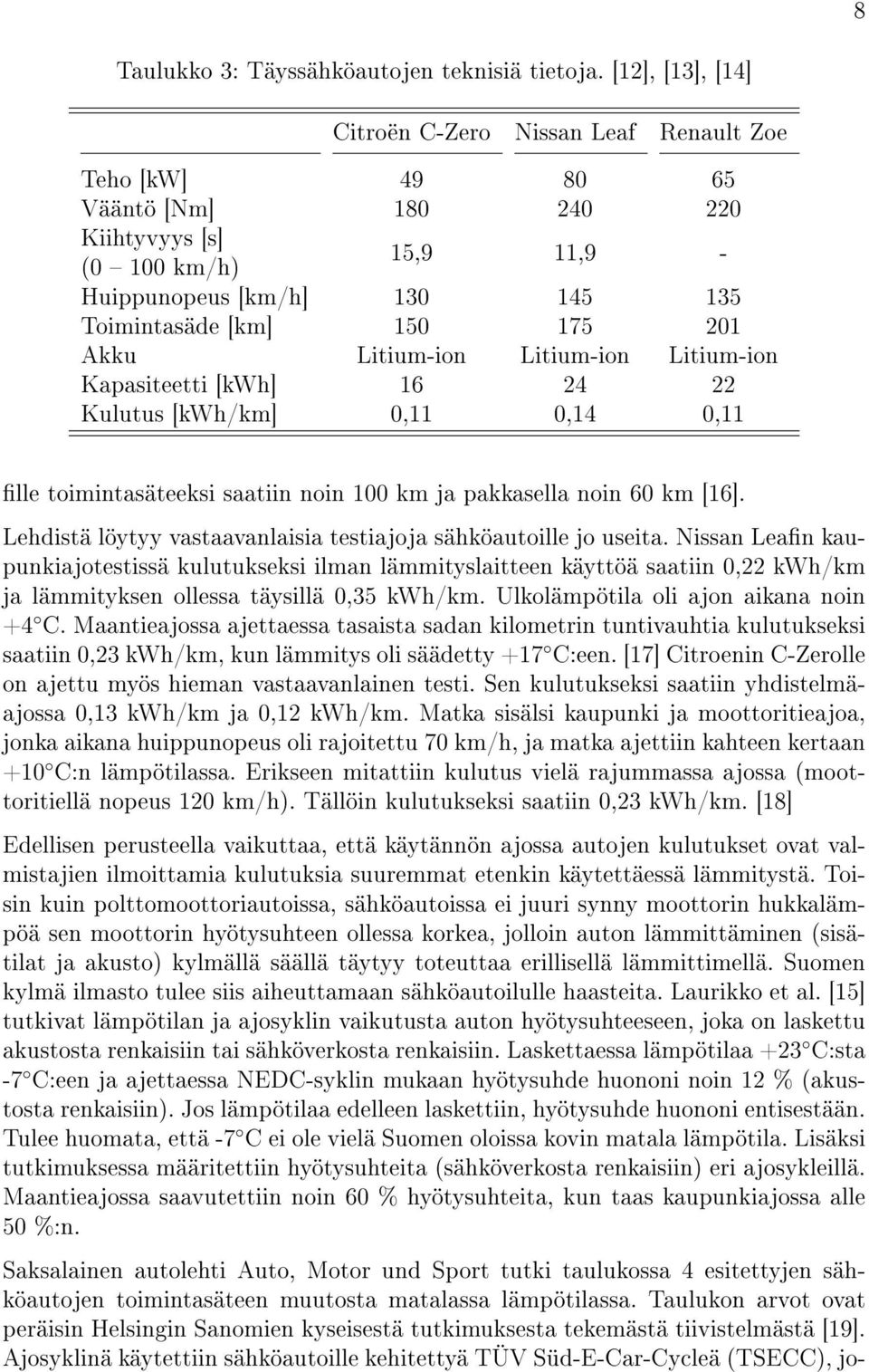 201 Akku Litium-ion Litium-ion Litium-ion Kapasiteetti [kwh] 16 24 22 Kulutus [kwh/km] 0,11 0,14 0,11 lle toimintasäteeksi saatiin noin 100 km ja pakkasella noin 60 km [16].