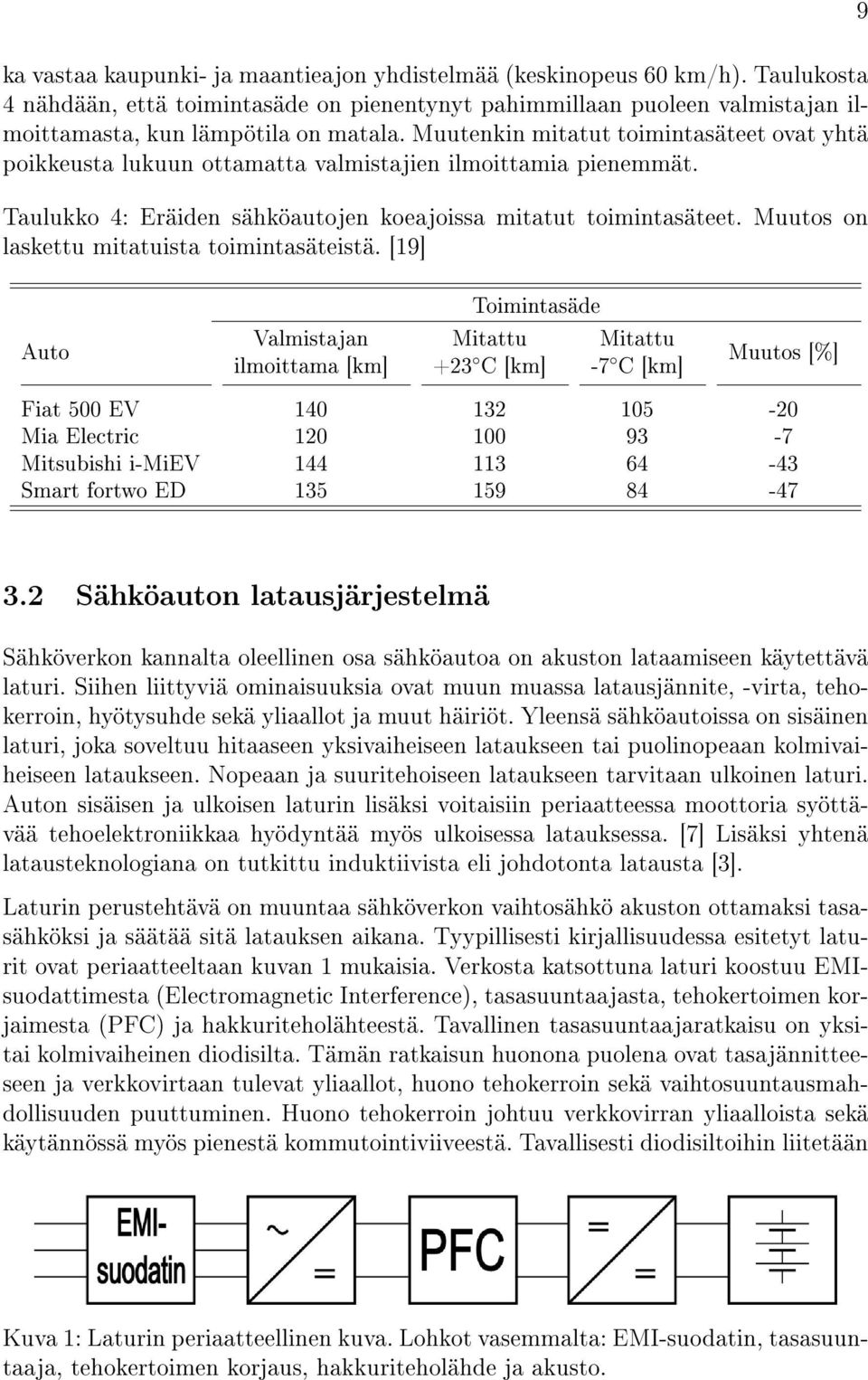 Muutos on laskettu mitatuista toimintasäteistä.