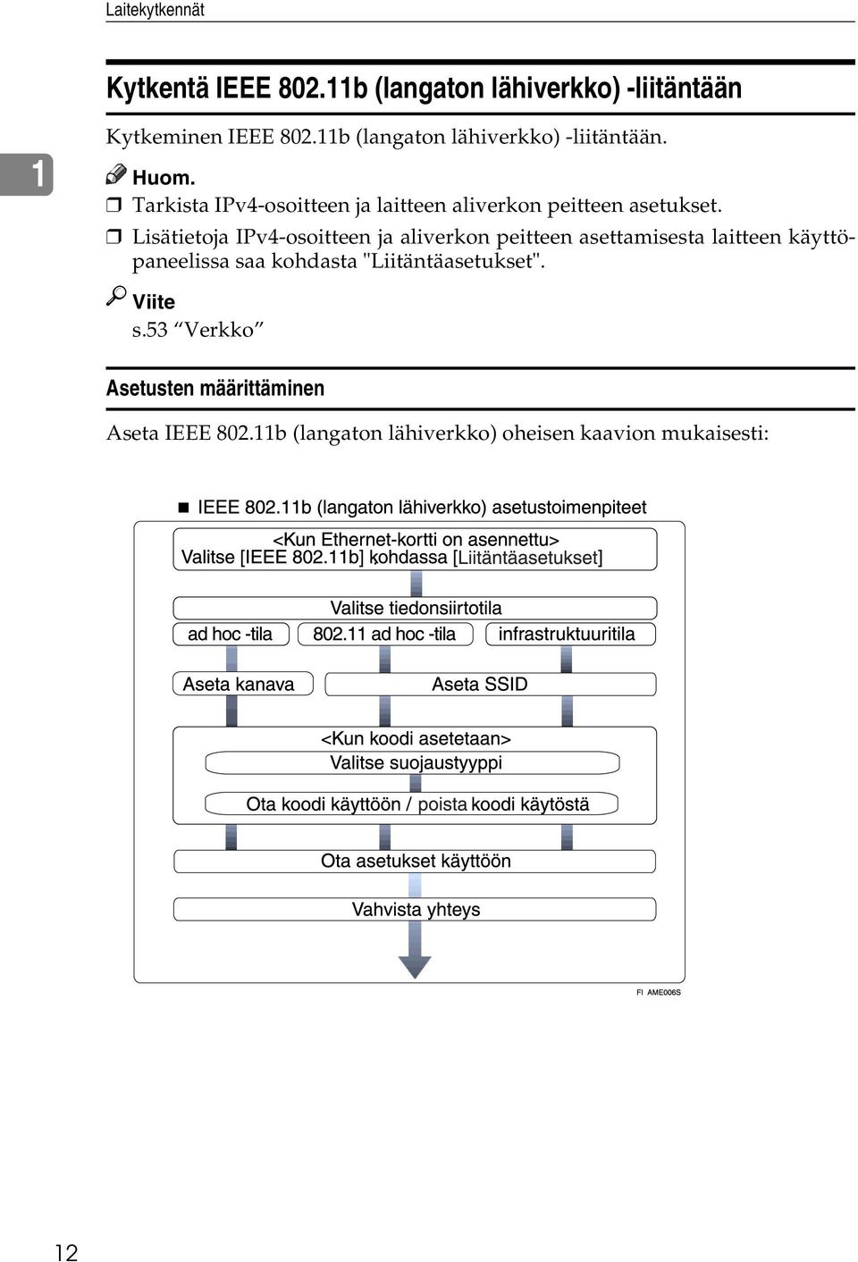 Lisätietoja IPv4-osoitteen ja aliverkon peitteen asettamisesta laitteen käyttöpaneelissa saa kohdasta