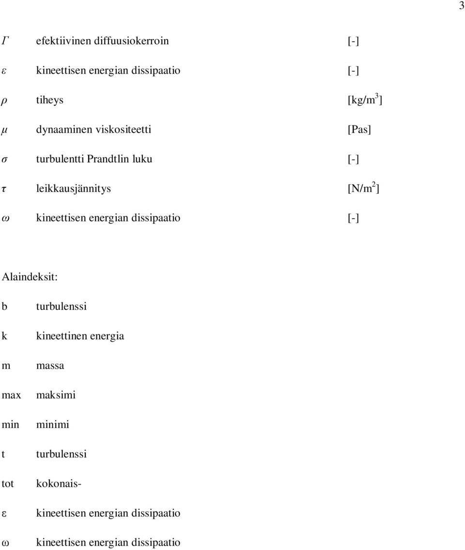 kineettisen energian dissipaatio [-] Alaindeksit: b k m max min t tot turbulenssi kineettinen