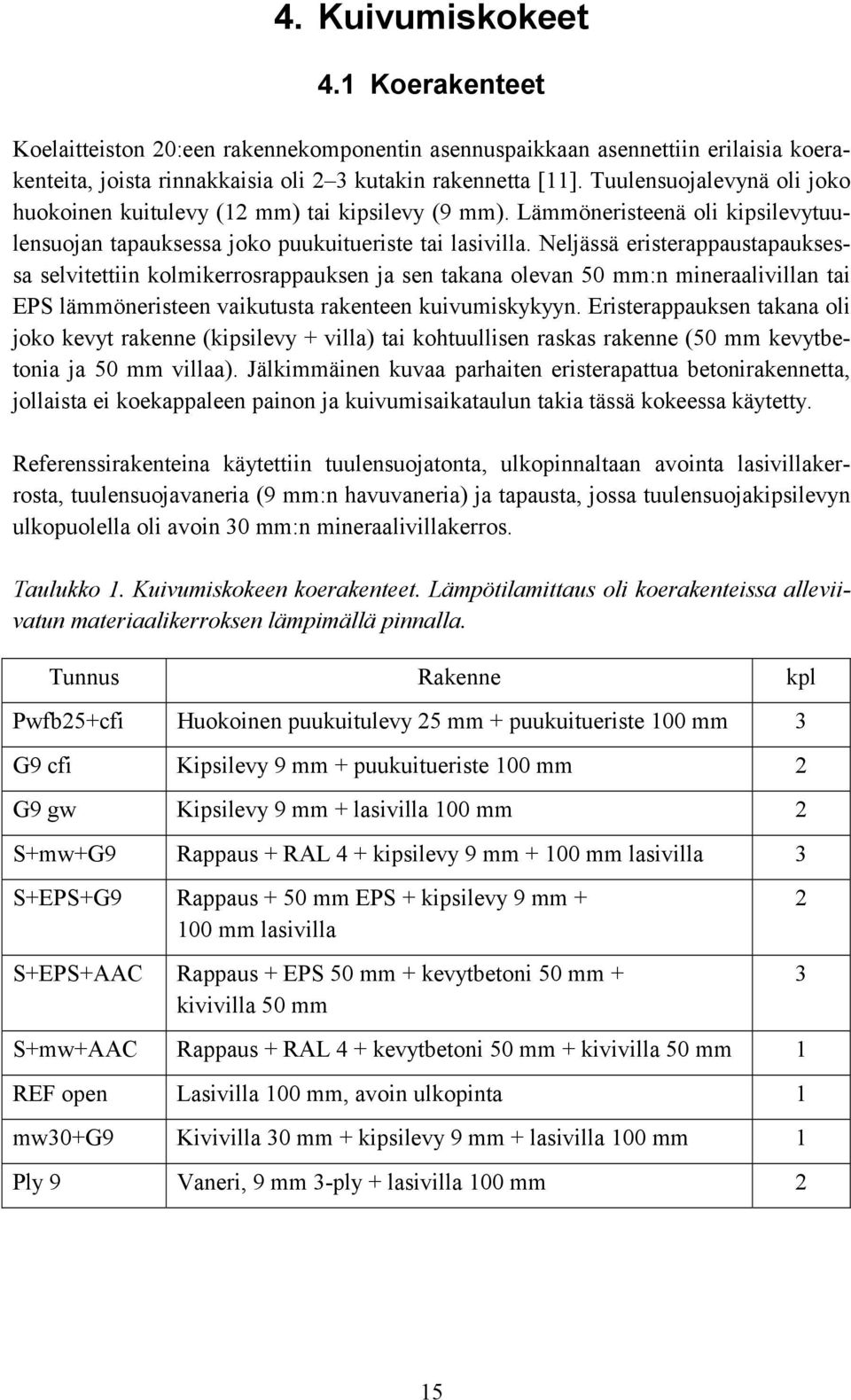 Neljässä eristerappaustapauksessa selvitettiin kolmikerrosrappauksen ja sen takana olevan 50 mm:n mineraalivillan tai EPS lämmöneristeen vaikutusta rakenteen kuivumiskykyyn.
