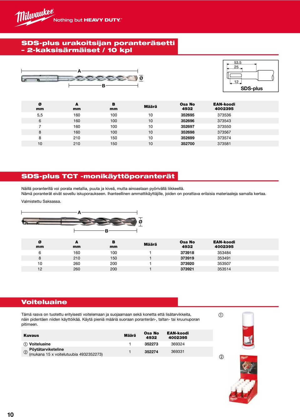 SDS-plus TCT -monikäyttöporanterät Näillä poranterillä voi porata metallia, puuta ja kiveä, mutta ainoastaan pyörivällä liikkeellä. Nämä poranterät eivät sovellu iskuporaukseen.