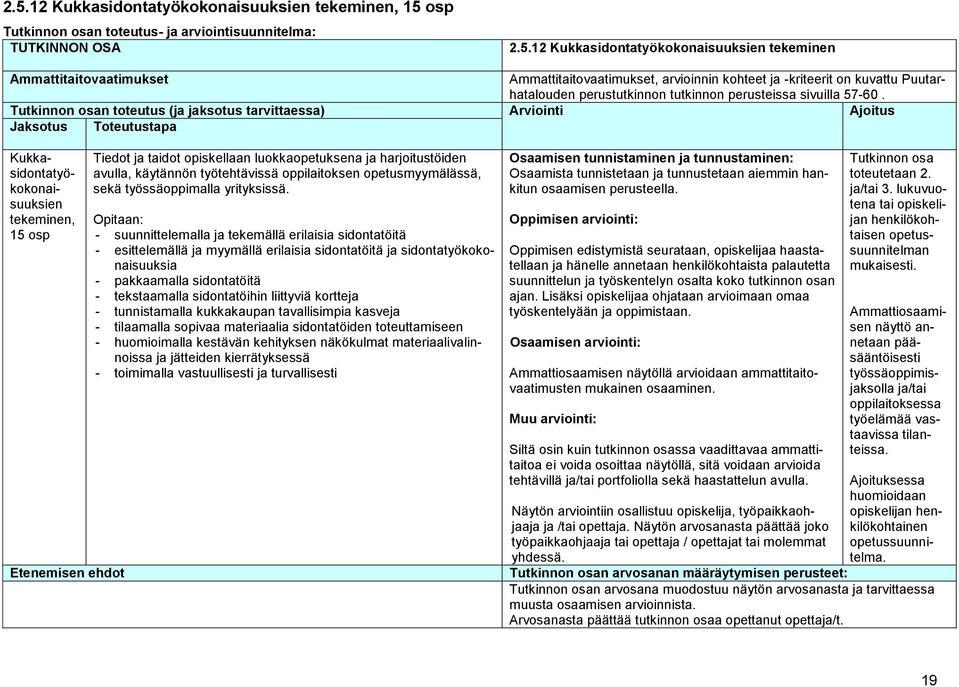 Tutkinnon osan toteutus (ja jaksotus tarvittaessa) Arviointi Ajoitus Jaksotus Toteutustapa Kukkasidontatyökokonaisuuksien tekeminen, 15 osp Etenemisen ehdot Tiedot ja taidot opiskellaan