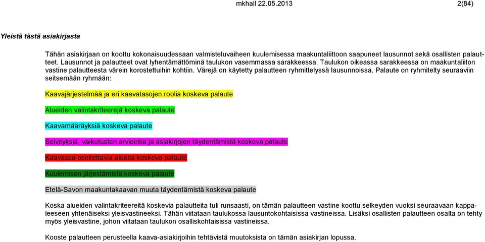 Värejä on käytetty palautteen ryhmittelyssä lausunnoissa.