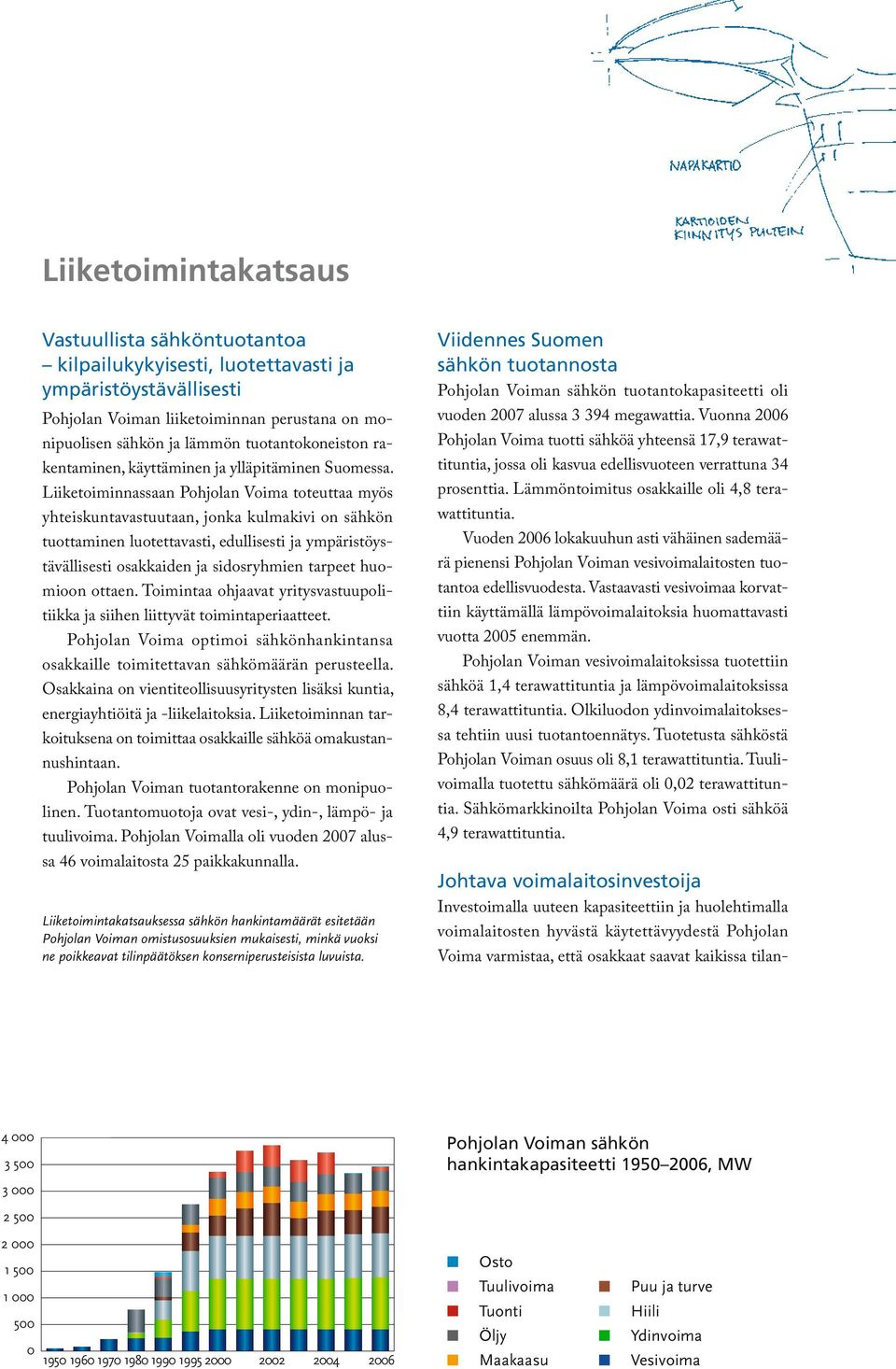 Liiketoiminnassaan Pohjolan Voima toteuttaa myös yhteiskuntavastuutaan, jonka kulmakivi on sähkön tuottaminen luotettavasti, edullisesti ja ympäristöystävällisesti osakkaiden ja sidosryhmien tarpeet