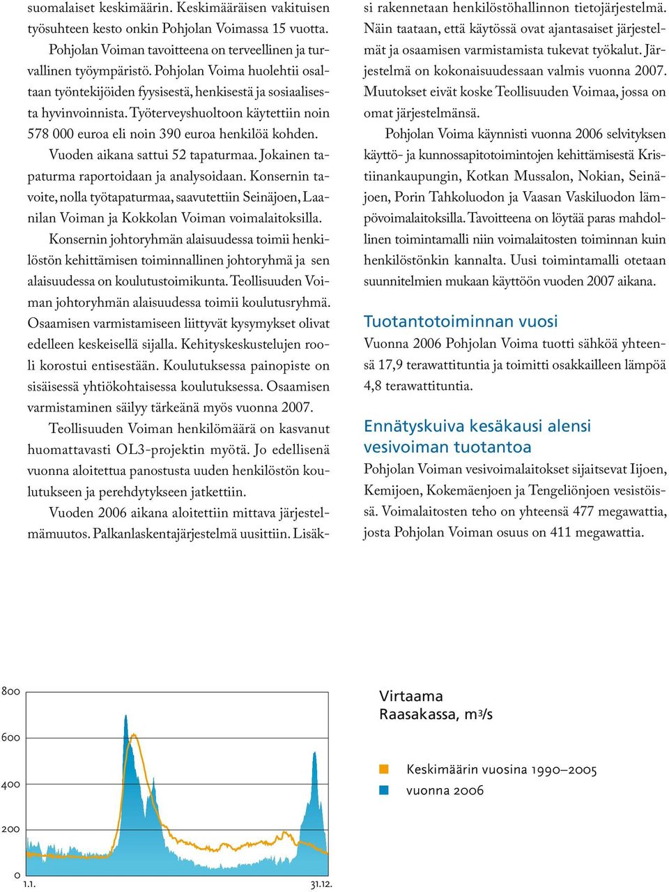 Vuoden aikana sattui 52 tapaturmaa. Jokainen tapaturma raportoidaan ja analysoidaan.