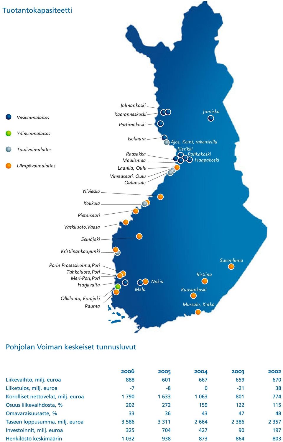 Haapakoski Ylivieska Kokkola Pietarsaari Vaskiluoto,Vaasa Seinäjoki Kristiinankaupunki Porin Prosessivoima,Pori