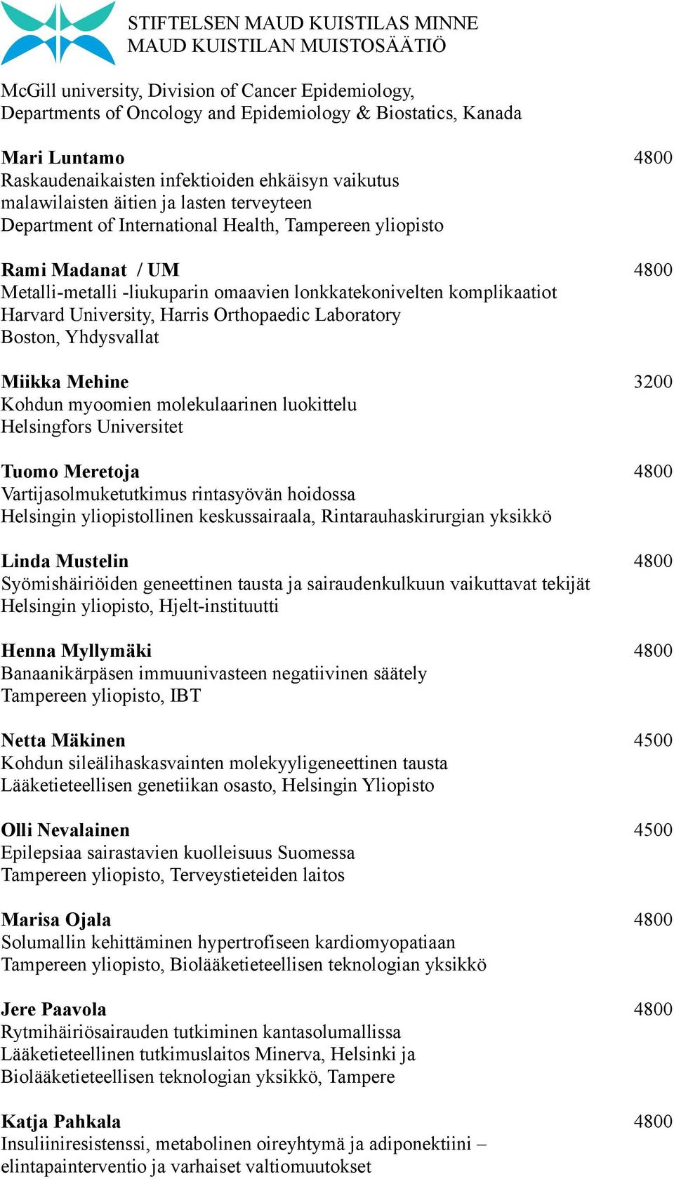 Harris Orthopaedic Laboratory Miikka Mehine 3200 Kohdun myoomien molekulaarinen luokittelu Helsingfors Universitet Tuomo Meretoja 4800 Vartijasolmuketutkimus rintasyövän hoidossa llinen