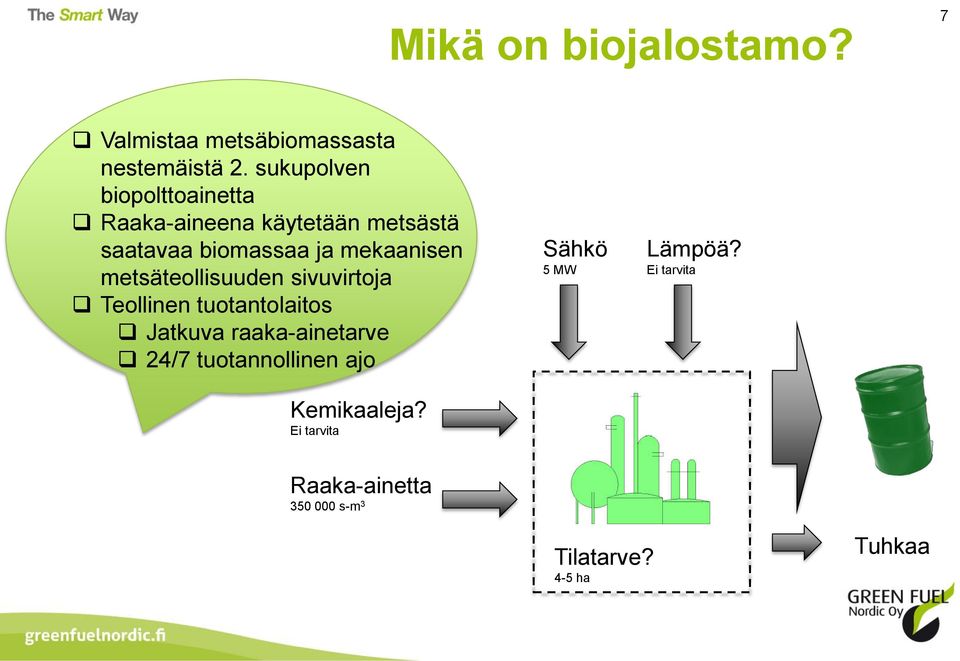 mekaanisen metsäteollisuuden sivuvirtoja Teollinen tuotantolaitos Jatkuva raaka-ainetarve