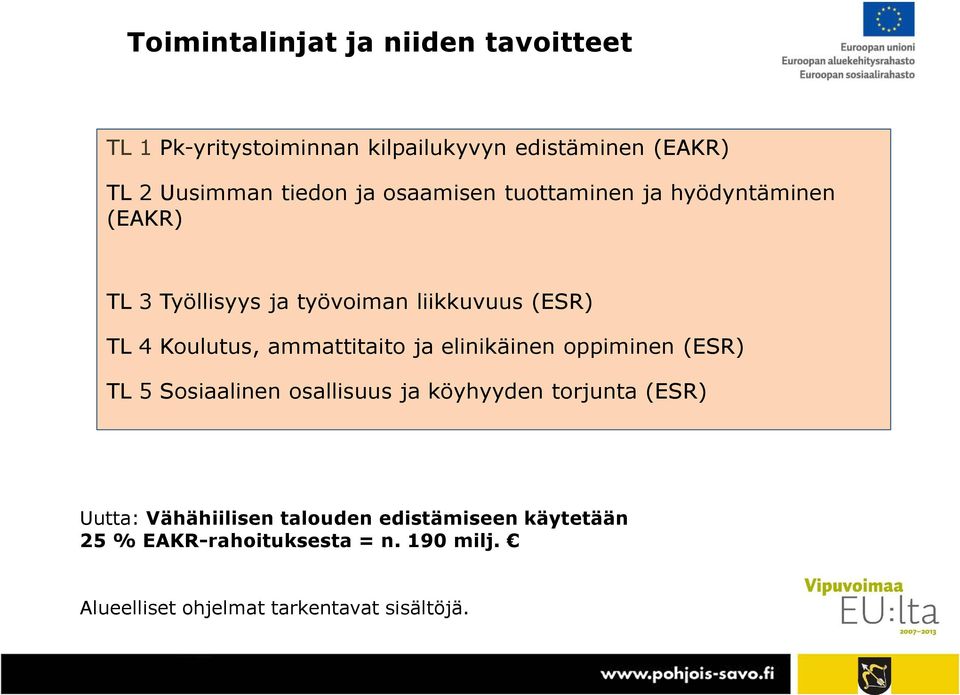 ammattitaito ja elinikäinen oppiminen (ESR) TL 5 Sosiaalinen osallisuus ja köyhyyden torjunta (ESR) Uutta: