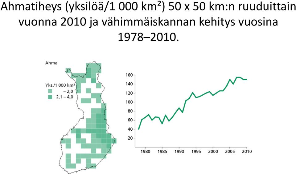 ruuduittain vuonna 2010 ja