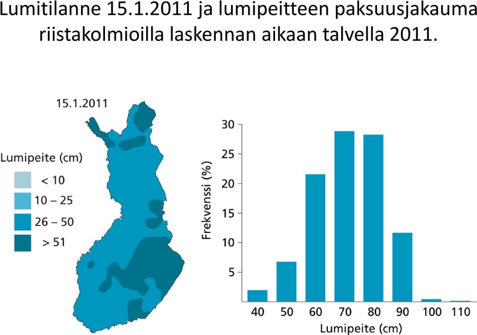 paksuusjakauma