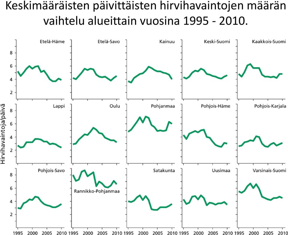 hirvihavaintojen