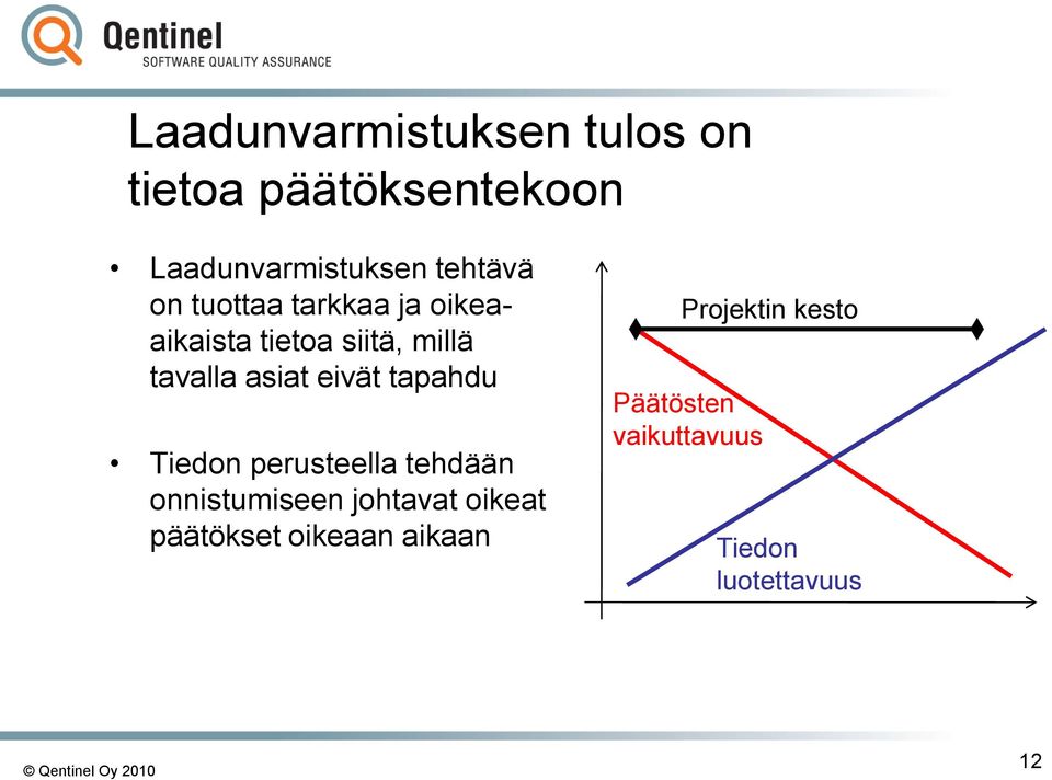 asiat eivät tapahdu Tiedon perusteella tehdään onnistumiseen johtavat oikeat