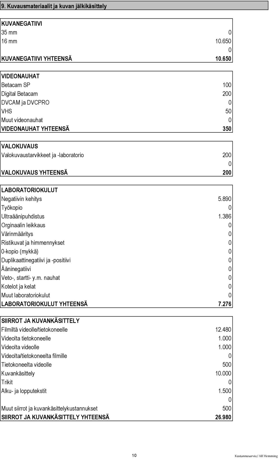 Negatiivin kehitys 5.89 Työkopio Ultraäänipuhdistus 1.