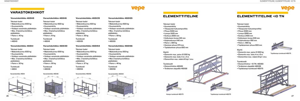 3 lastattua kehikkoa Paino n. 61 kg 460116 Varastokehikko 460130 Maksimikuorma 1000 kg Max. 3 lastattua kehikkoa Paino n. 90 kg 460130 Maksimikuorma 500 kg Max. 3 lastattua kehikkoa Paino n. 58 kg 460135 Varastokehikko 460154 Maksimikuorma 1500 kg Max.